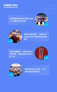 团贷网网络借贷业务板块2017年6月运营报告 稳健前行，透明运营