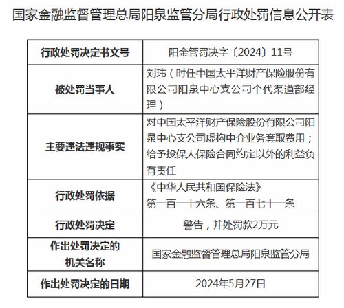 合规警钟再响 太平洋财险阳泉中支被罚26万，折射保险与网贷交叉领域监管趋严