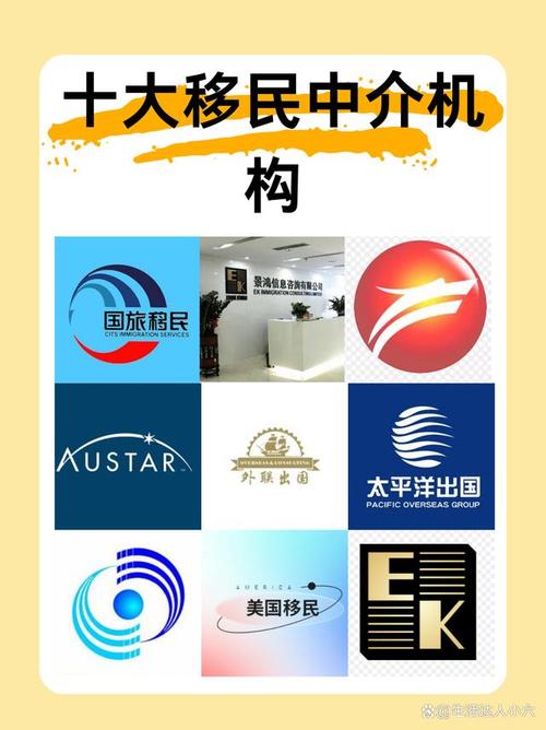 十大移民中介机构